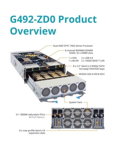 Gigabyte G492-ZD0 HPC AI Server 8X Nvidia Tesla A100 40GB / 512GB Ram / Dual AMD Epyc 7452